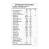 Tabela Nutricional - Iso Pro Whey 1kg - Chocolate
